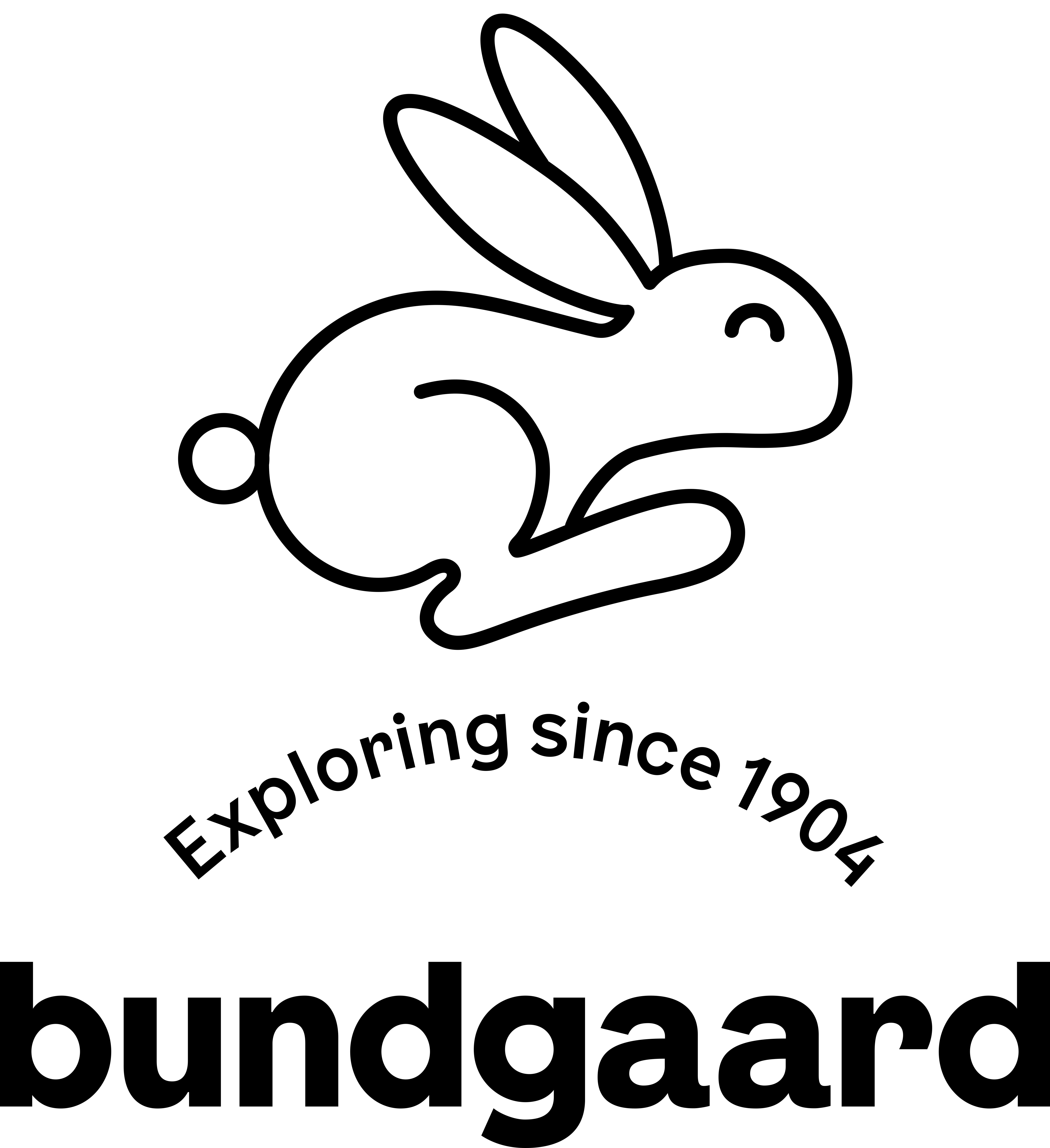 Bundgaard